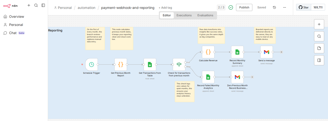 Project screenshot 2