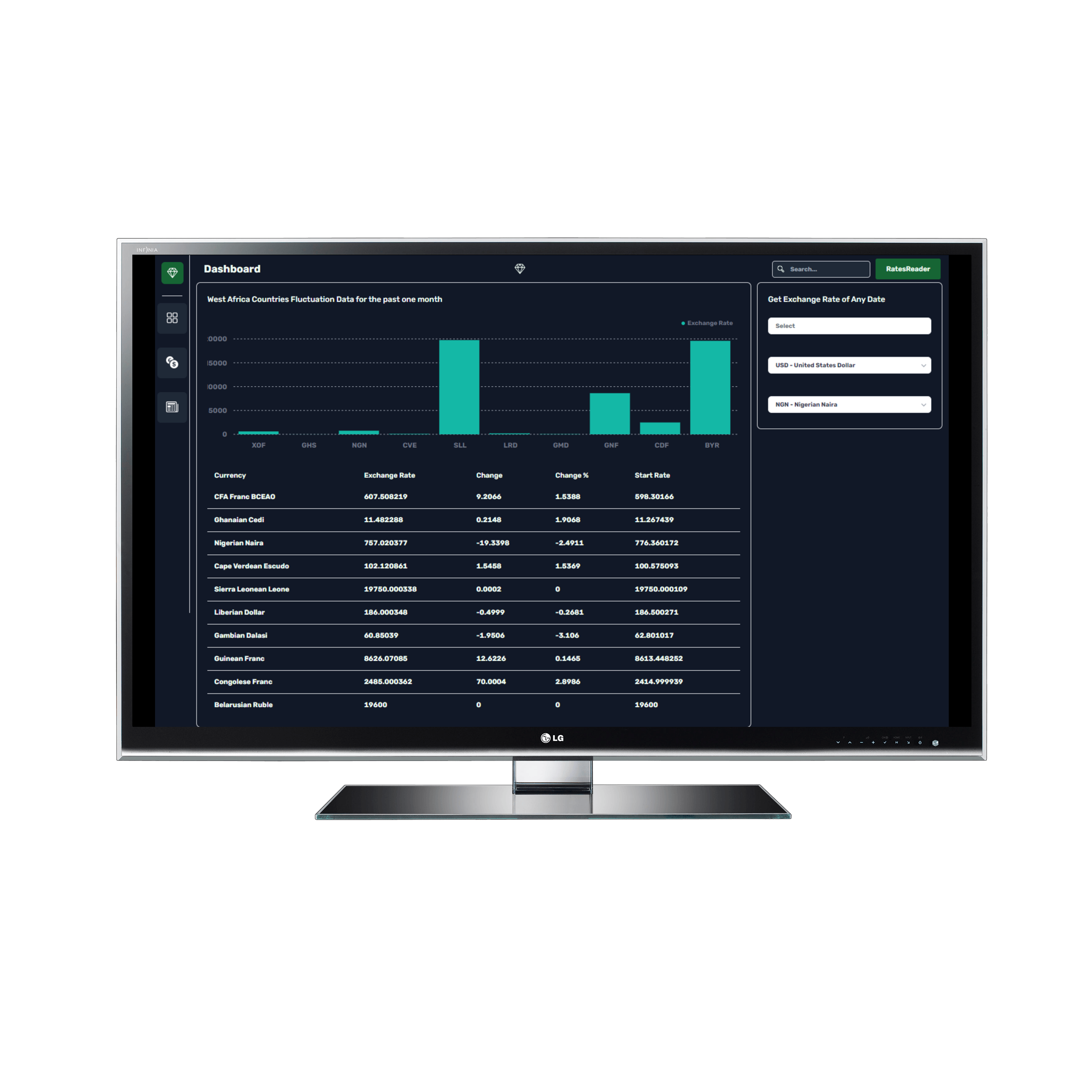 Project screenshot 1